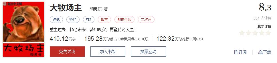 全精品系列网络小说推荐，起点8.3分高评价口碑神作，大神经典