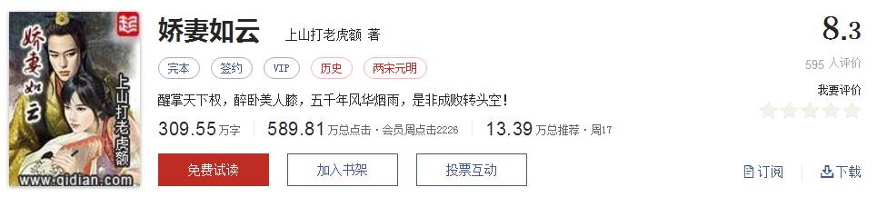 50大公认网络小说神作,网络评分最高小说20部