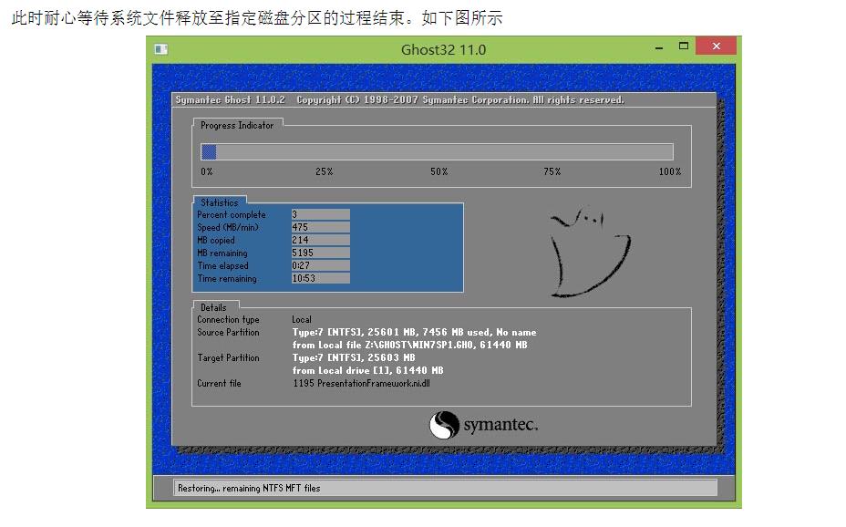 怎么用u盘重装电脑系统win10,电脑重装进不了u盘pe系统怎么办