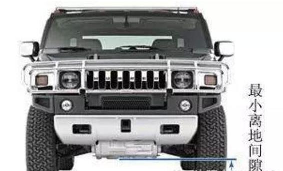 汽车车主入门知识,车主知识