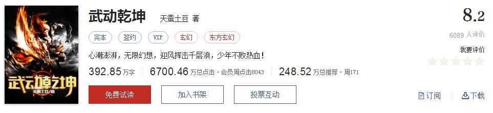 超千万字最好看玄幻小说书单,雪鹰领主东方玄幻小说书单推荐