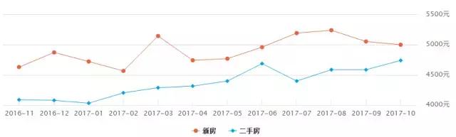 在大同，千万别问这10大敏感问题，我是认真的！