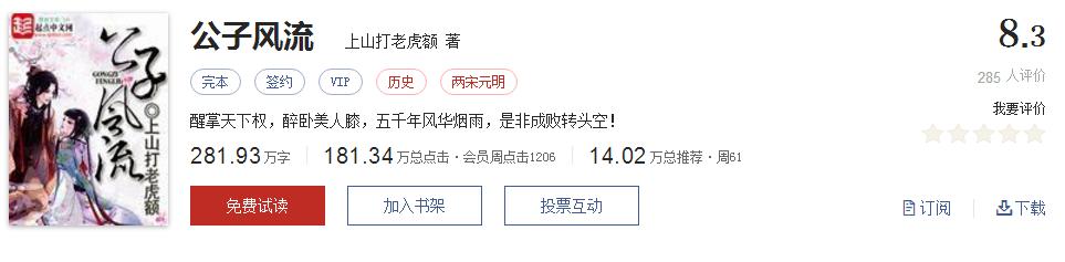 网络小说5大神作,500部精品网络小说神作集合