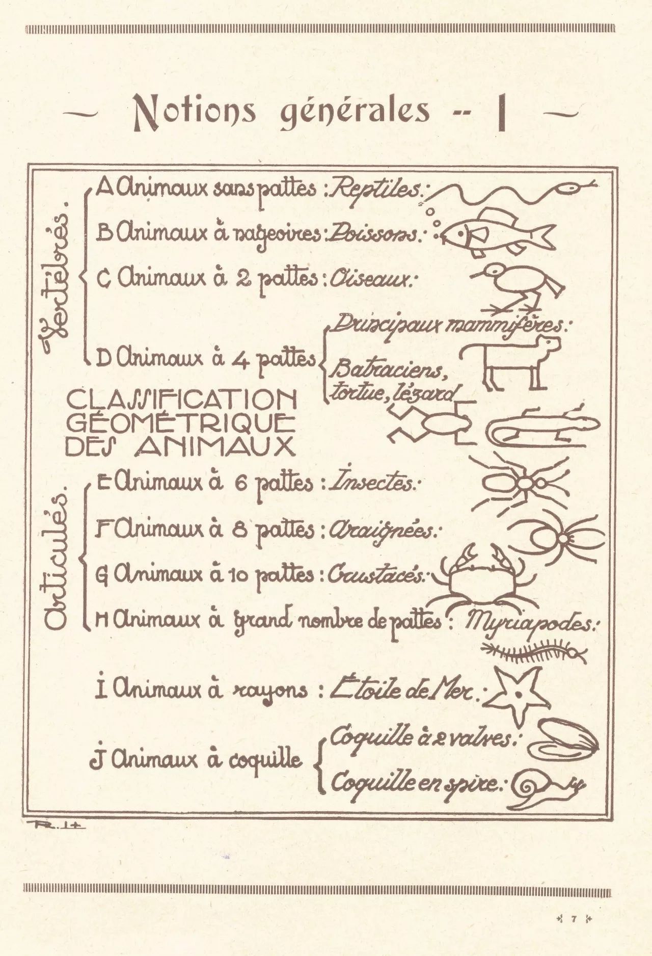 100个超简单的简笔画,2000个超详细简笔画教程