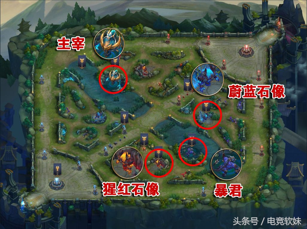 王者荣耀能carry全场的射手,王者荣耀射手高端局思路打法意识