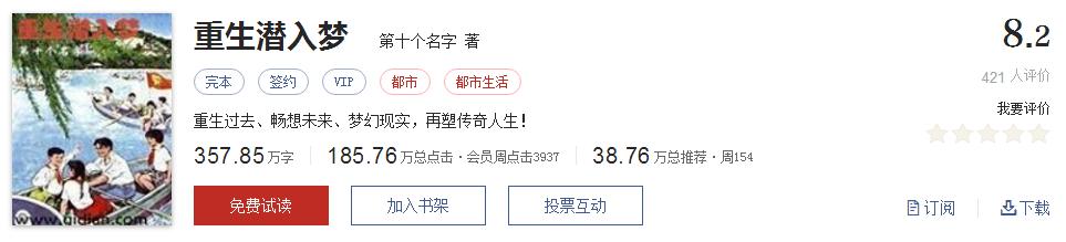 网络小说5大神作,500部精品网络小说神作集合