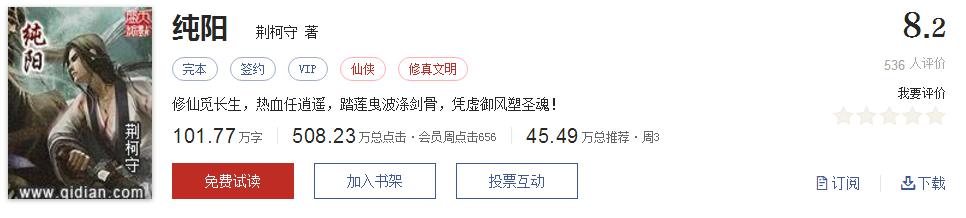 网络小说5大神作,500部精品网络小说神作集合