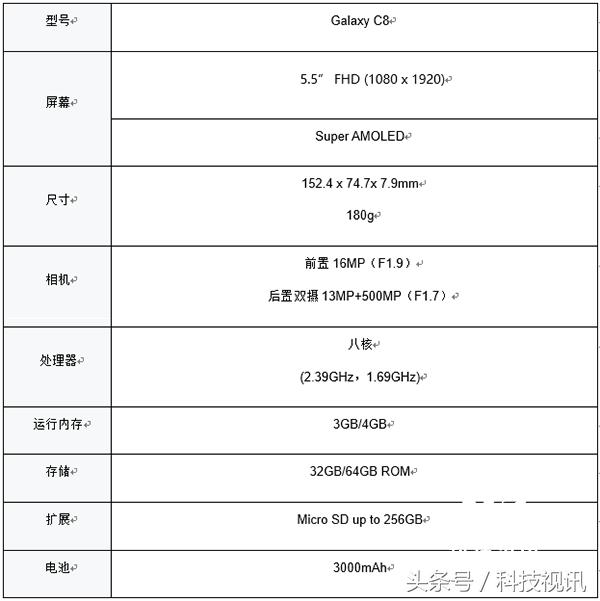 三星galaxyc8参数,三星galaxyc8性能