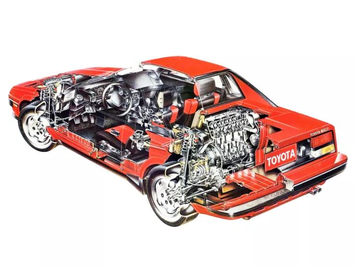 *光春**明媚｜丰田MR2生平简介