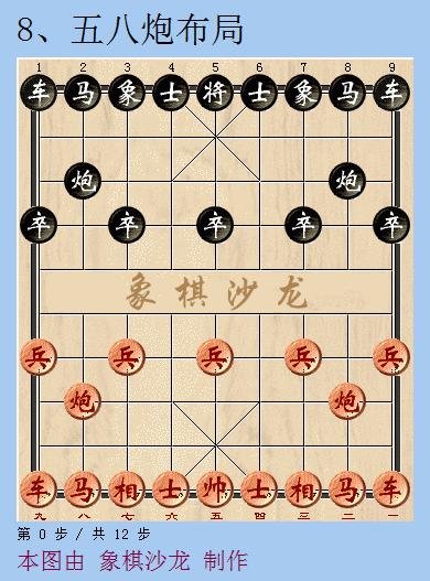 象棋布局精要51集全,4分钟学会的象棋布局