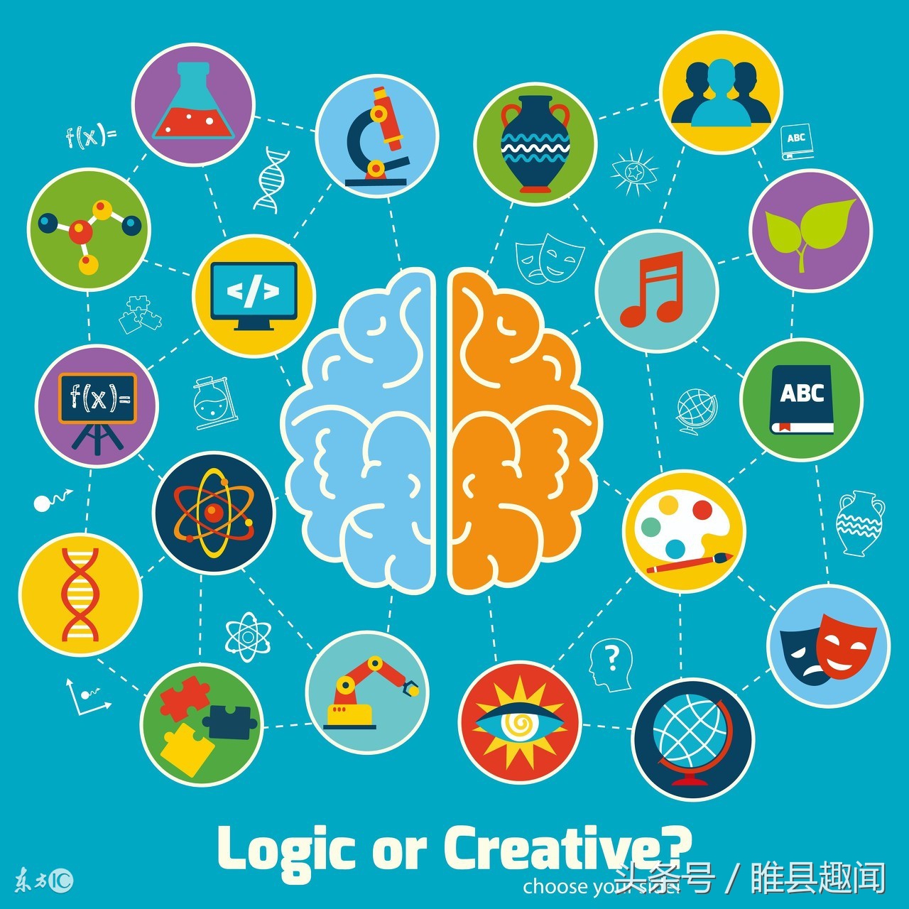 易经提出的养生方法,易经下的养生