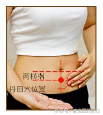 痛经吃止疼药不管用怎样快速缓解,痛经前吃止痛药可以缓解痛经吗