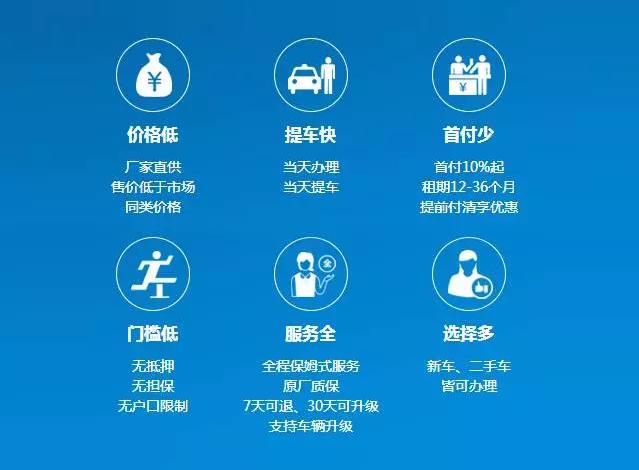 以租代购零首付汽车靠谱吗,佛山以租代购0首付汽车