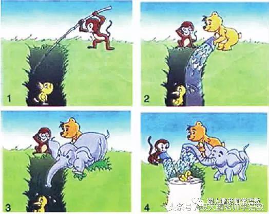 二年级下园地四看图说话怎么写,小学生看图说话写话二年级提高篇