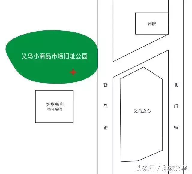义乌有几个小商品批发市场,浙江义乌小商品市场开业了吗