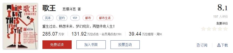 500部精品网络小说神作集合,500部精品网络小说