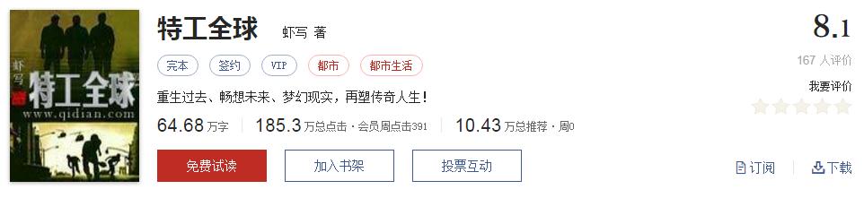 网络小说5大神作,500部精品网络小说神作集合