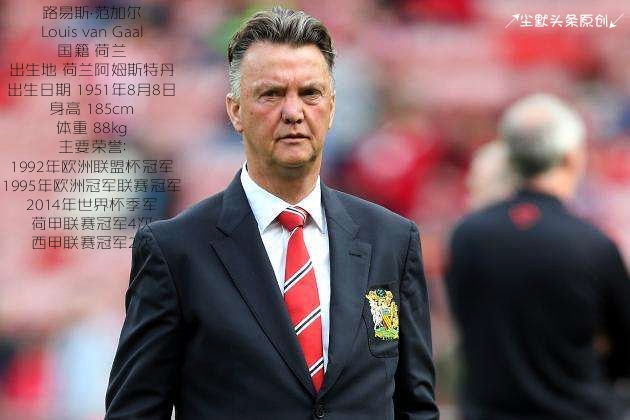 荷兰十大巨星排名,荷兰队史十大巨星排名