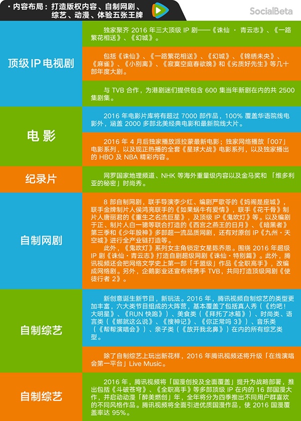 现象剧,现象剧与爆剧