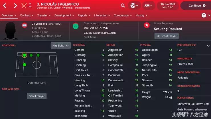 《FM2018》：只需白菜价就能淘到的14名实用型球员