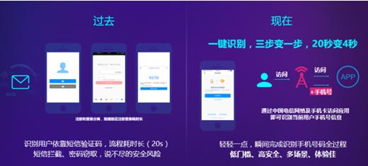 免密时代密码忘了怎么办,免密操作忘记密码怎么办