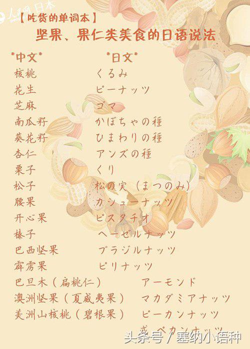 韩语和日语哪个学起来更简单,韩语和日语哪个更简单点