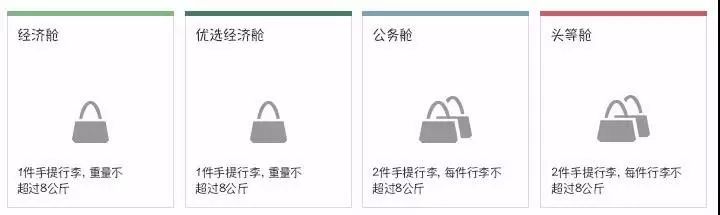 各航司对行李的规定是怎样的,航司行李规定超重怎样收费