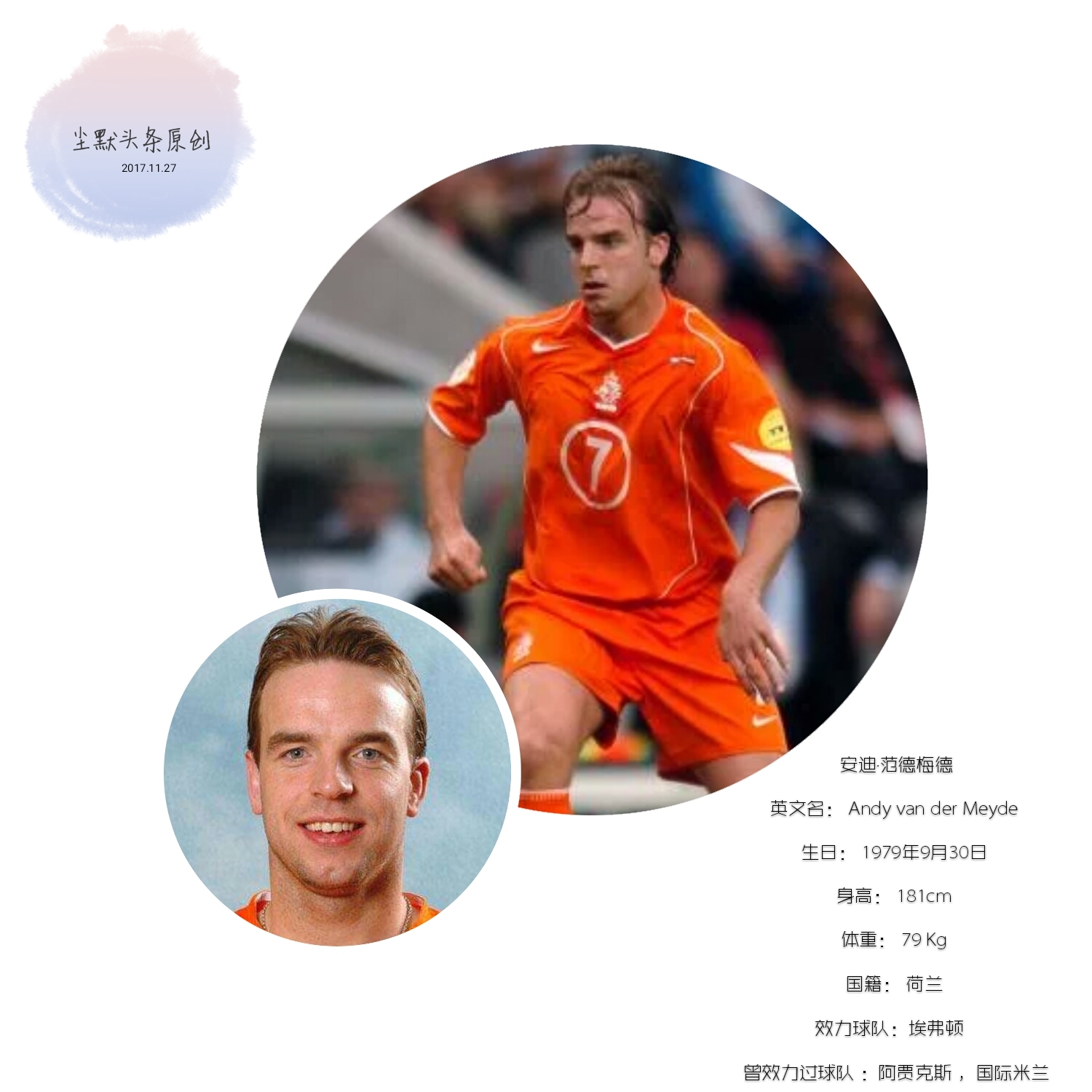 2022荷兰足坛十大潜力新星,荷兰足球范大将军