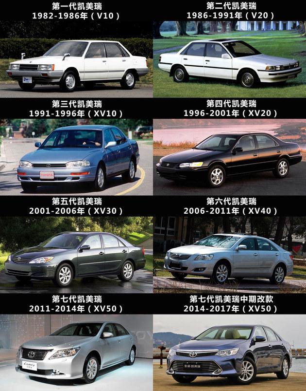 9万左右的二手凯美瑞,八代凯美瑞和第九代凯美瑞对比