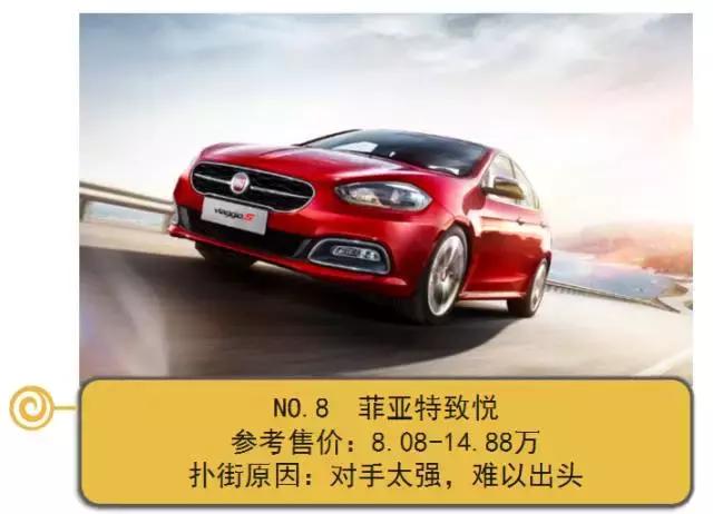 消费者最不敢买的车型,月销个位数,路上比超跑还稀有!
