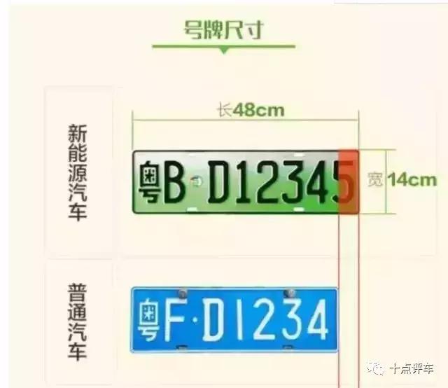 看到这种车牌别惊讶!汽车“绿牌”正式来合肥啦!