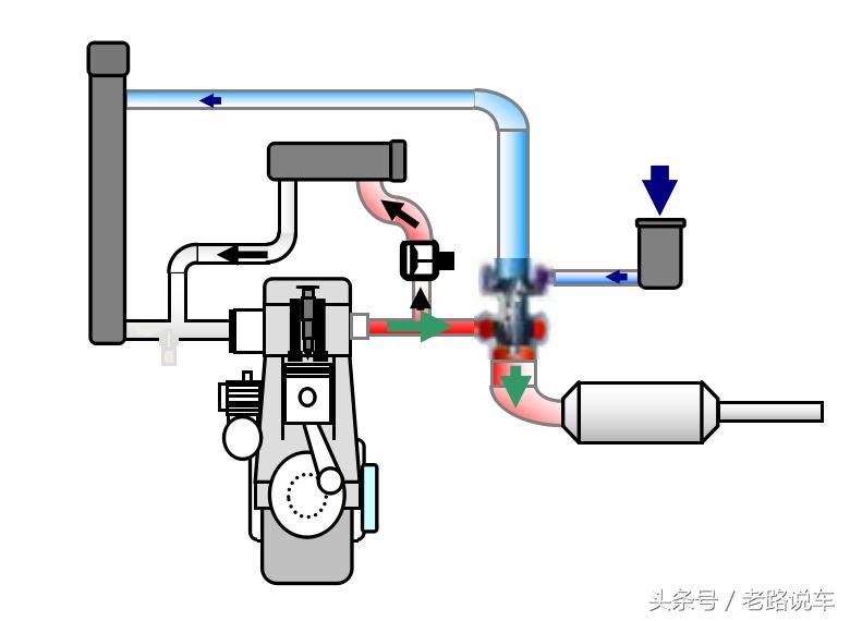 菲亚特f1a2.0t柴油发动机,菲亚特f1c发动机怎么样
