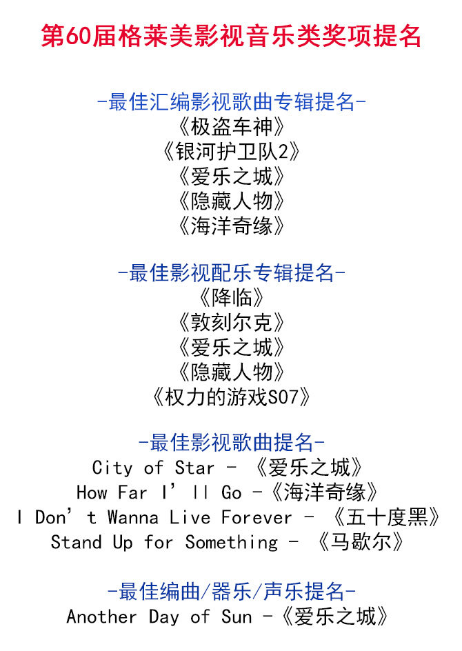 第66届格莱美颁奖典礼霉霉表演,霉霉格莱美outofthewoods钢琴版