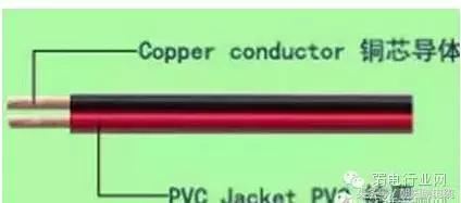 弱电线缆入门基础知识,消防弱电常用线缆