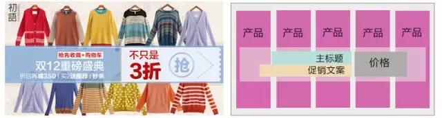 电商海报设计创意要点怎么做的,电商海报设计用什么软件