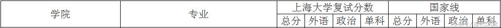 2019考研必须了解的40个专业学位硕士研究生之：汉语国际教育硕士