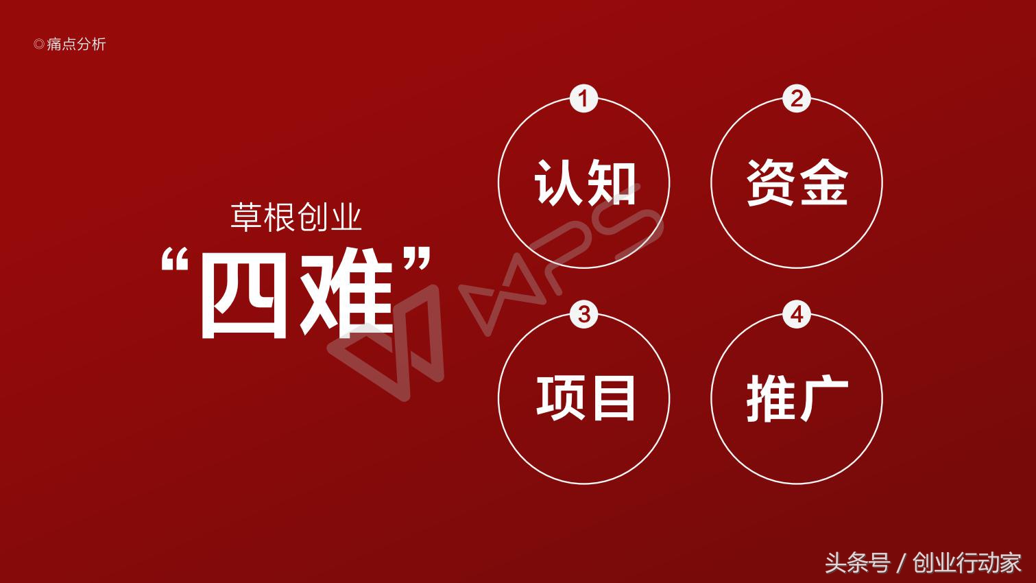 创业计划书怎么写吸引投资人,商业计划书如何获得投资人信任