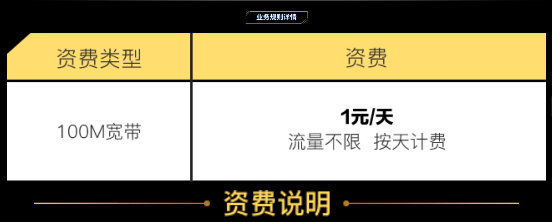 腾讯大王卡免费升级1000m宽带,腾讯大王卡加王卡宽带合适么