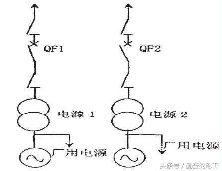 变电站设计电气主接线图讲解,电气主接线跟变电站主接线的区别