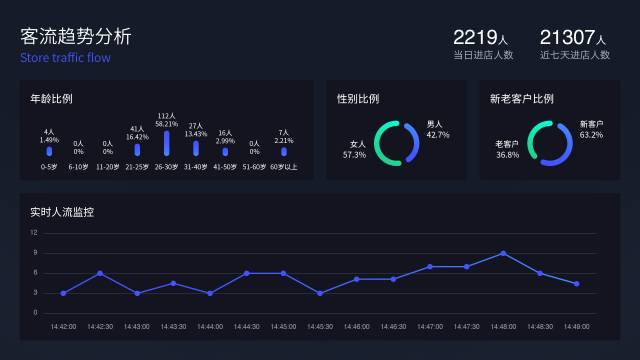 图普科技小程序店铺,图普科技是做什么的