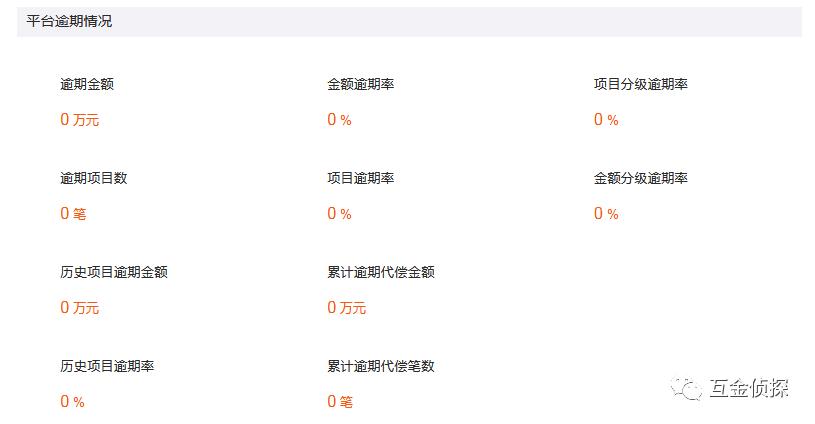 金投理财逾期了怎么办,金投手的钱没给怎么办