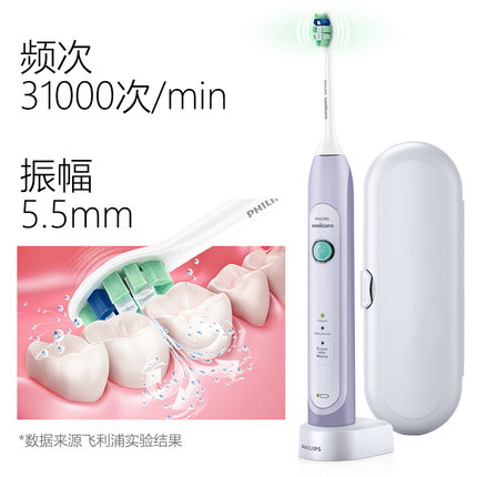 小米电动牙刷和亮星电动牙刷,飞科电动牙刷和小米电动牙刷