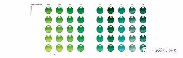 翡翠有好多色线,翡翠明明看着很透