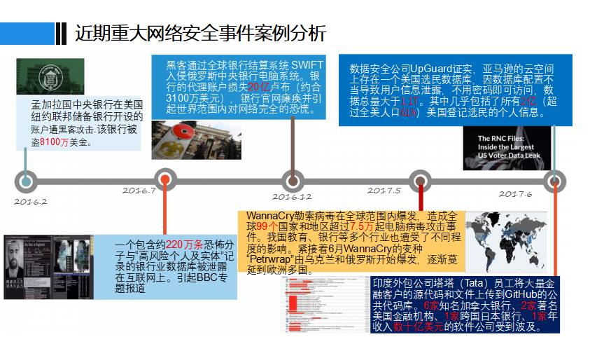 安创汇CSO下午茶｜金融企业信息安全规划沙龙圆满成功
