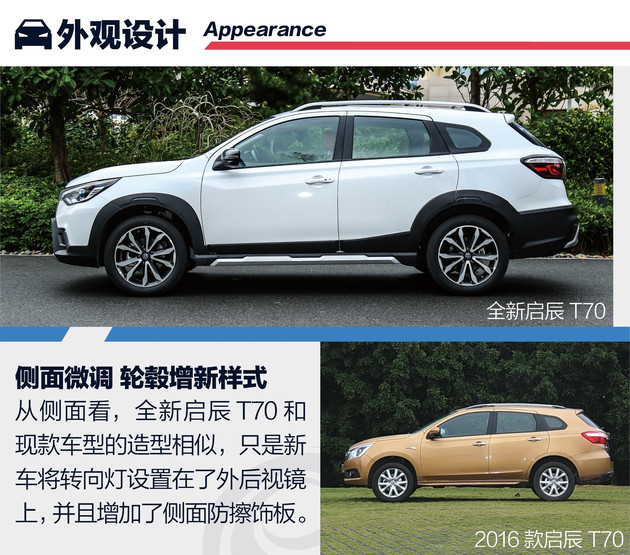 全新启辰t70解读,2018启辰t70新款睿享版