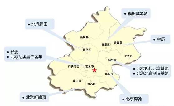 北京汽车生产基地,中国汽车整车厂规模排行