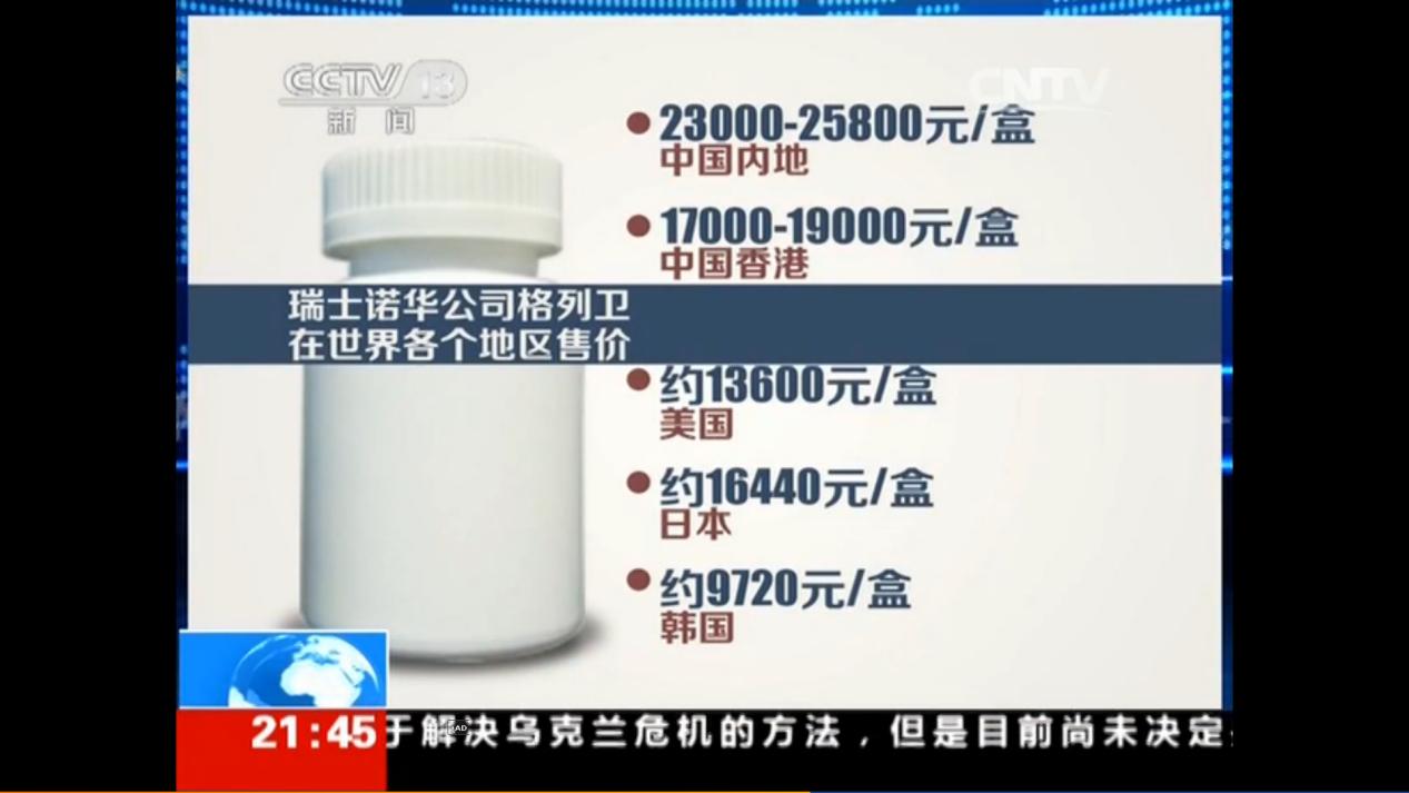 印度是不是仿制药第一,网上的印度仿制药品有哪些