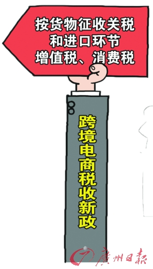 哪种姿势海淘更悭？