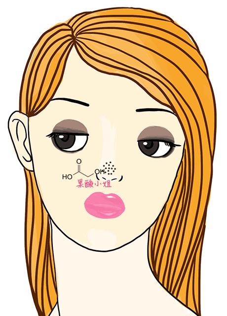 怎样健康的处理黑头!