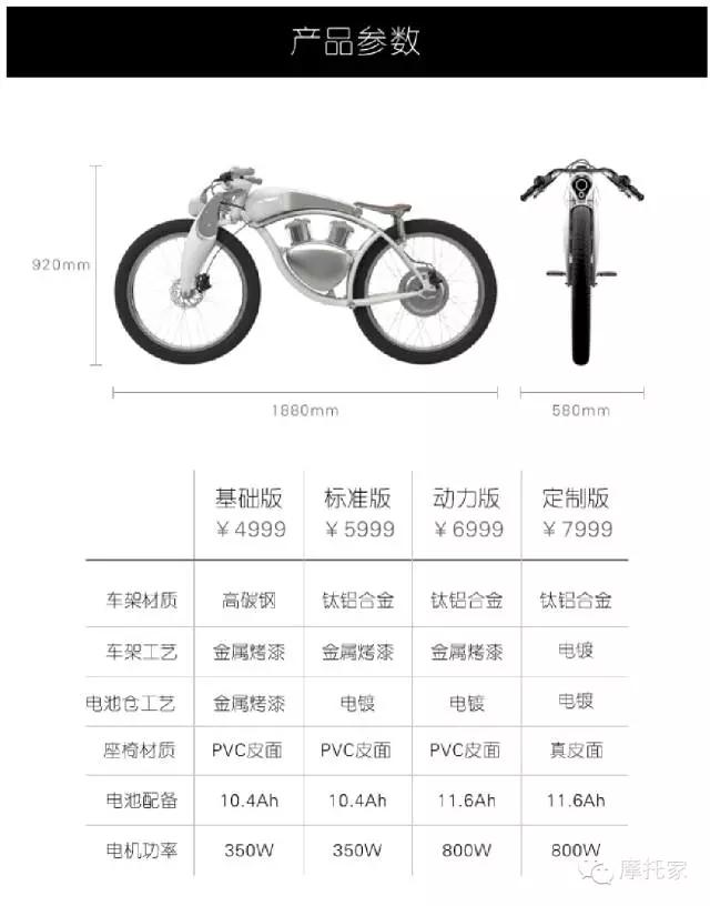 门罗munro2.0门店,门罗munro2.0价格